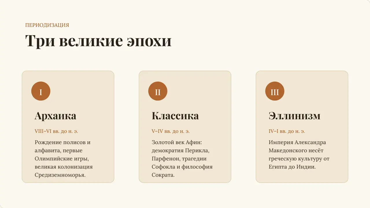 Пример презентации