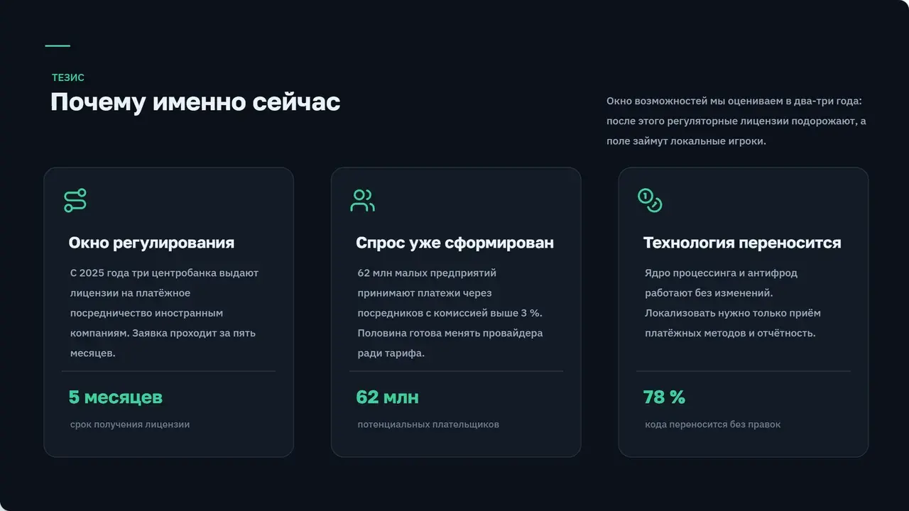 Пример презентации